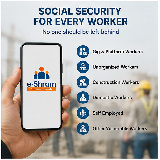 India's New Labour Reforms: A Social Security Revolution Decades in the Making
