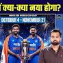 ICC ODI World Cup 2027 Schedule | Format | Teams | Match Venues | Rohit Sharma Virat Kohli Rye (zGNSprwoXw)