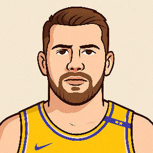 Luka Doncic