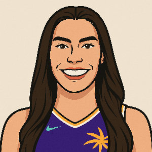 Kelsey Plum